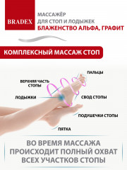 Массажер для стоп и лодыжек «Блаженство Альфа» - Фото 23