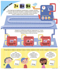Интерактивная таблица умножения с наклейками - Фото 5