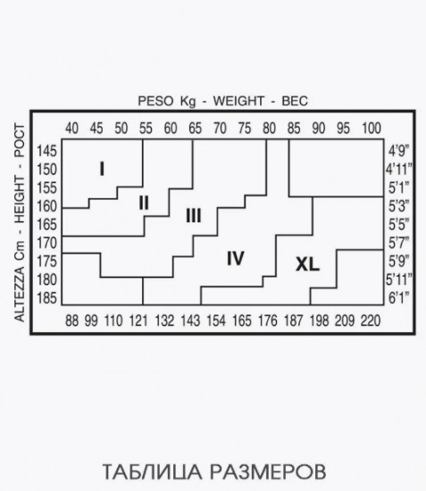 Колготки женские «Betulla»