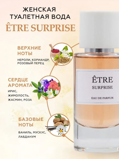 Парфюмерная вода «Surprise»
