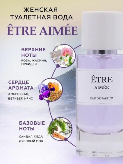Парфюмерная вода «Aimee»