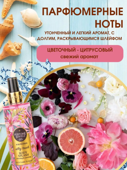 Мист-спрей для тела парфюмированный «Silky Touch»
