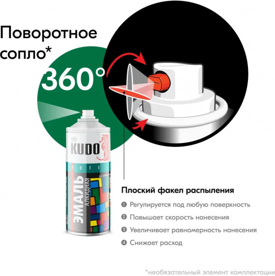 Эмаль автомобильная алкидная, зеленый