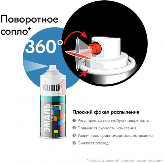 Эмаль автомобильная алкидная, голубой