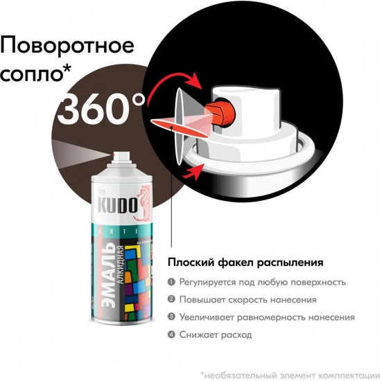Эмаль автомобильная алкидная, коричневый