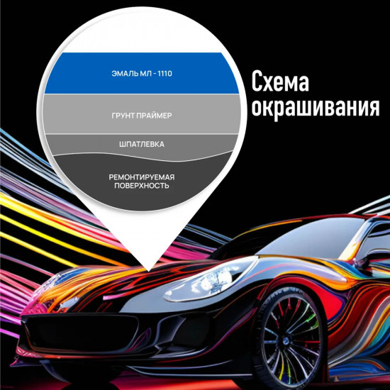 Автоэмаль, Апельсин