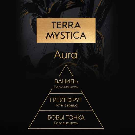 Свеча ароматическая «Aura»