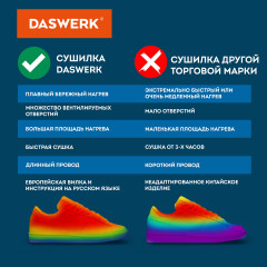 Сушилка для обуви - Фото 9