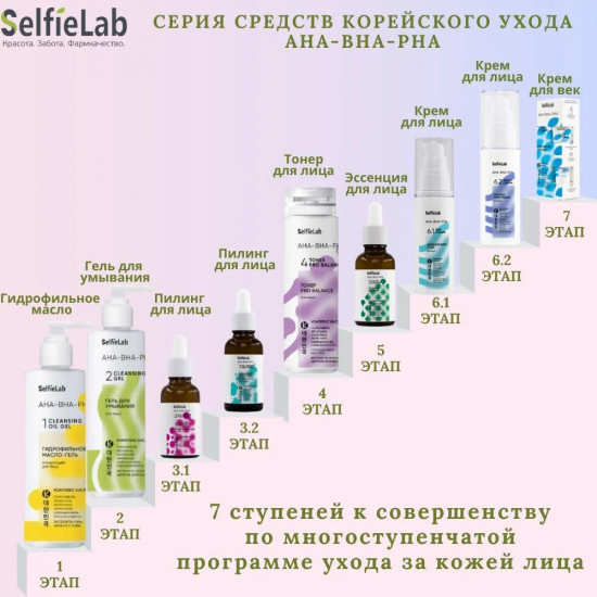 Гель для умывания лица