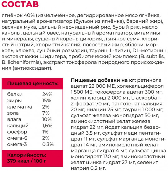 Корм для щенков и собак со свежим ягненком