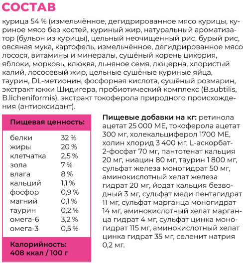 Корм для кошек с цельной курицей, фруктами