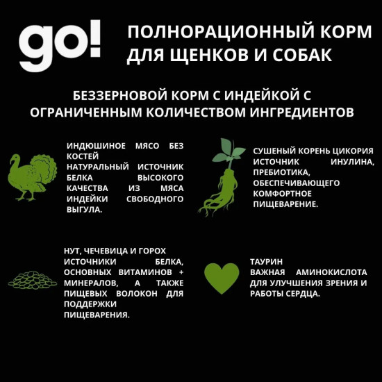Корм для щенков и собак с индейкой