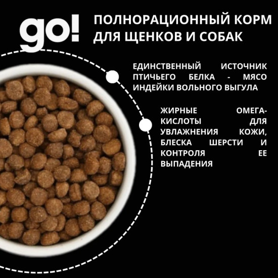 Корм для щенков и собак с индейкой