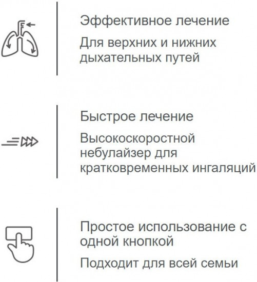 Ингалятор компрессорный Microlife NEB 200