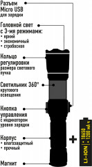 Фонарь аккумуляторный светодиодный для кемпинга - Фото 3