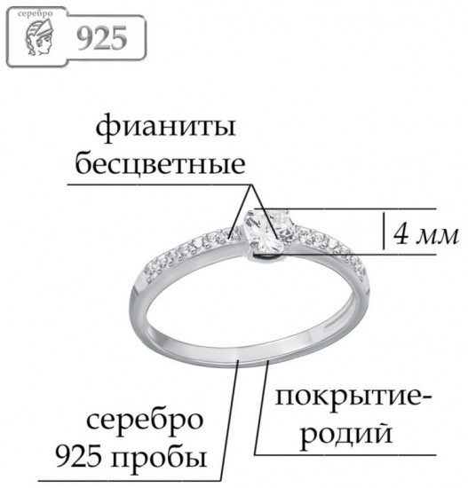 Кольцо из серебра с фианитами
