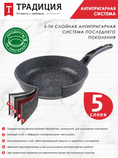 Сковорода «Гранит»