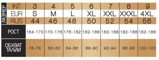 Трусы-боксеры мужские