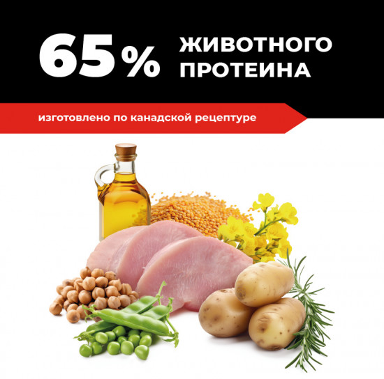 Корм для щенков и собак с индейкой