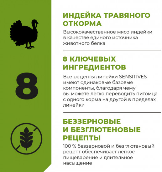 Корм для щенков и собак с индейкой