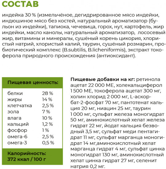 Корм для щенков и собак с индейкой