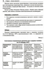 Основы валеологии в рамках профессиональной подготовки магистров по направлению педагогического образования - Фото 5
