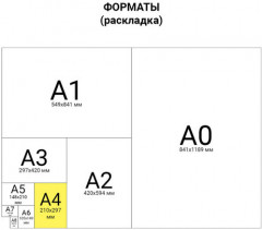 Журнал учёта выдачи инструкций по охране труда - Фото 3