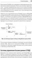 SQL. Pocket guide - Фото 3