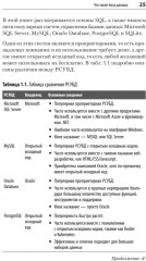 SQL. Pocket guide - Фото 5