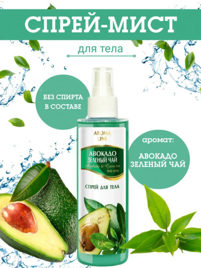 Спрей для тела «Авокадо и зеленый чай»