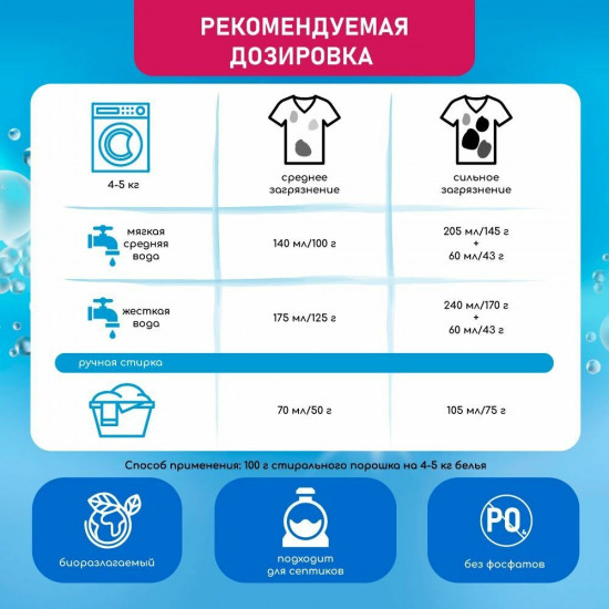 Порошок стиральный «3 в 1 с кондиционером»