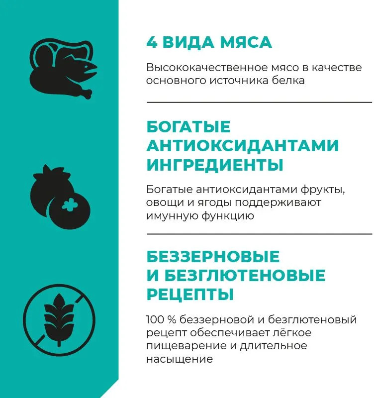 Корм для собак беззерновой «4 вида мяса» | Go! | Фото 5