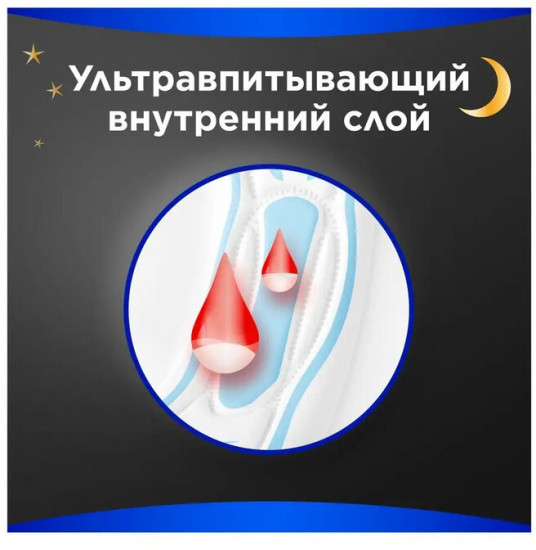 Прокладки женские «Maxi Secure Night Extra»
