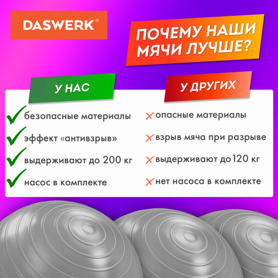 Мяч гимнастический
