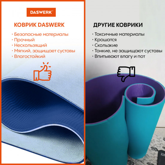 Коврик для йоги и фитнеса