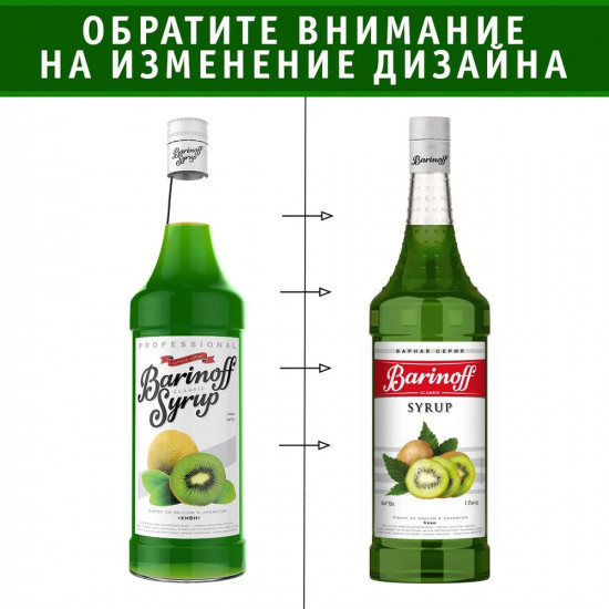 Сироп «Киви»