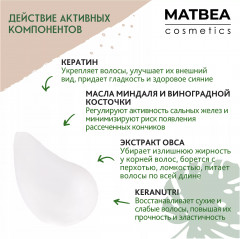 Маска кератиновая для восстановления волос - Фото 2