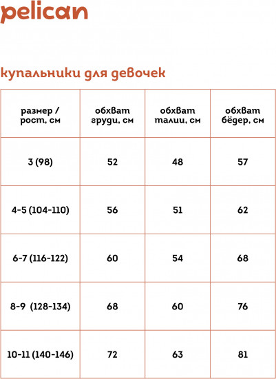 Купальник для девочек раздельный