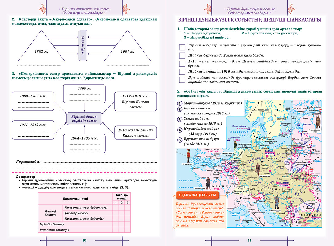 Ең жас порно актрисалардың тізімі Лариса Барановамен секс видео