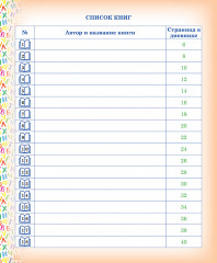 Дневник читателя для начальной школы. Мои книжные приключения - Фото 2