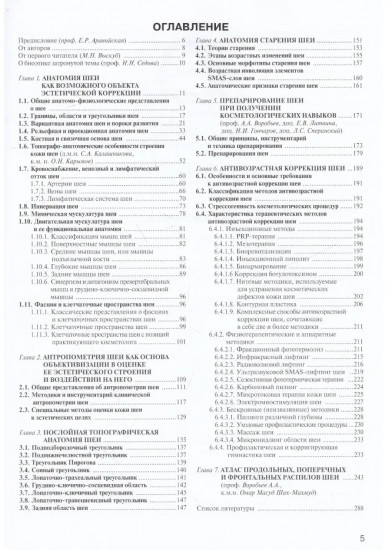 Эстетическая анатомия шеи