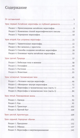 Мудрость китайских иероглифов