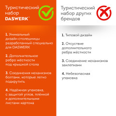 Кресло складное туристическое - Фото 8