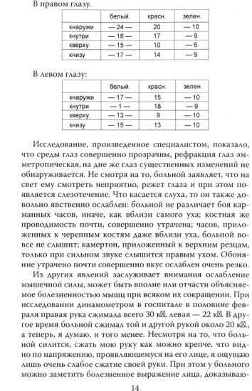 Быть психиатром. Дневник работы в клинике