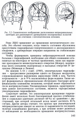 Хрестоматия для анестезиологов-реаниматологов - Фото 1