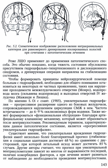 Хрестоматия для анестезиологов-реаниматологов