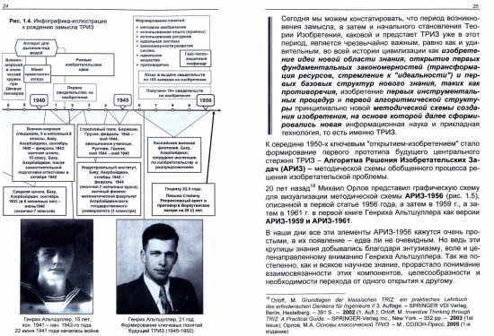 Еретик, или Пути к своей цели