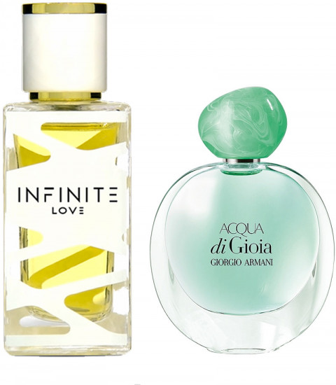 Парфюмированная вода по мотивам «Giorgio Armani Acqua Di Gioia»