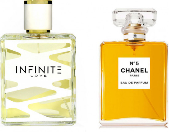 Парфюмированная вода «Chanel Chanel №5»