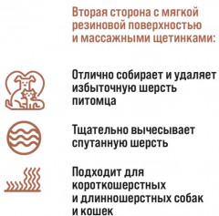 Перчатка для груминга «Grooming Mitt» - Фото 5